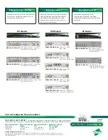 Предварительный просмотр 4 страницы Digi Digi TransPort WR Specifications