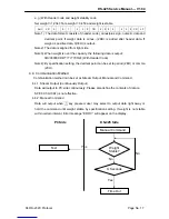 Предварительный просмотр 12 страницы Digi DS-425 Service Manual