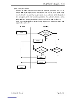 Предварительный просмотр 13 страницы Digi DS-425 Service Manual