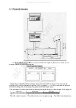 Предварительный просмотр 6 страницы Digi DS-470 Operation Manual