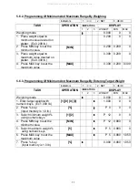 Предварительный просмотр 14 страницы Digi DS-470 Operation Manual