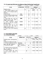 Предварительный просмотр 15 страницы Digi DS-470 Operation Manual