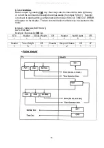 Предварительный просмотр 19 страницы Digi DS-470 Operation Manual