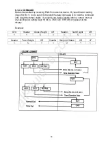 Предварительный просмотр 21 страницы Digi DS-470 Operation Manual