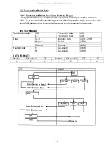 Предварительный просмотр 22 страницы Digi DS-470 Operation Manual