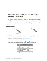 Предварительный просмотр 6 страницы Digi Edgeport/1 Installation Manual