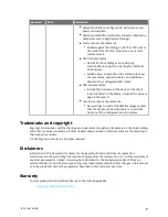 Preview for 7 page of Digi IX10 User Manual