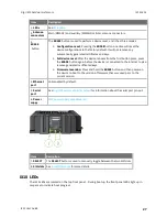 Preview for 27 page of Digi IX10 User Manual