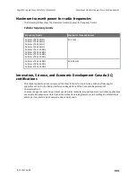 Preview for 801 page of Digi IX10 User Manual