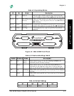 Предварительный просмотр 13 страницы Digi MIL-3200X Series Hardware User'S Manual