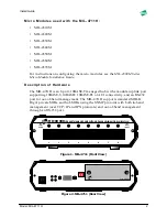 Preview for 2 page of Digi MIL-4711H User Manual