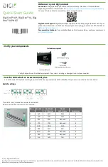 Preview for 1 page of Digi Modem Digi One IA Quick Start Manual