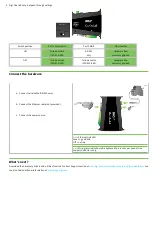 Preview for 2 page of Digi Modem Digi One IA Quick Start Manual