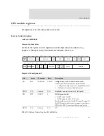 Preview for 75 page of Digi NS7520B Series Hardware Reference Manual