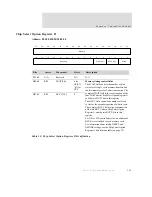 Preview for 113 page of Digi NS7520B Series Hardware Reference Manual