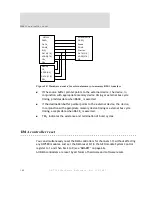 Preview for 160 page of Digi NS7520B Series Hardware Reference Manual