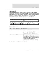 Preview for 185 page of Digi NS7520B Series Hardware Reference Manual