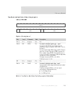 Preview for 195 page of Digi NS7520B Series Hardware Reference Manual