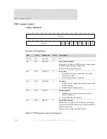 Preview for 198 page of Digi NS7520B Series Hardware Reference Manual