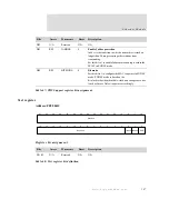 Preview for 199 page of Digi NS7520B Series Hardware Reference Manual