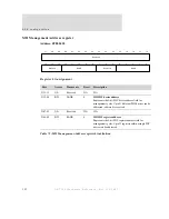 Preview for 204 page of Digi NS7520B Series Hardware Reference Manual