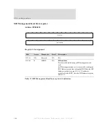 Preview for 206 page of Digi NS7520B Series Hardware Reference Manual