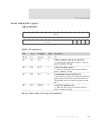 Preview for 211 page of Digi NS7520B Series Hardware Reference Manual