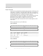 Preview for 212 page of Digi NS7520B Series Hardware Reference Manual