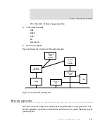 Preview for 221 page of Digi NS7520B Series Hardware Reference Manual