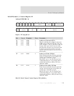 Preview for 241 page of Digi NS7520B Series Hardware Reference Manual