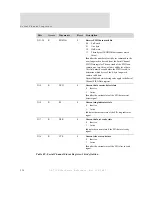 Preview for 248 page of Digi NS7520B Series Hardware Reference Manual