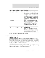 Preview for 253 page of Digi NS7520B Series Hardware Reference Manual