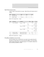 Preview for 271 page of Digi NS7520B Series Hardware Reference Manual