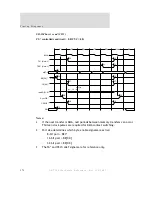 Preview for 282 page of Digi NS7520B Series Hardware Reference Manual