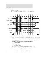 Preview for 286 page of Digi NS7520B Series Hardware Reference Manual