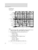 Preview for 296 page of Digi NS7520B Series Hardware Reference Manual