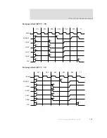 Preview for 301 page of Digi NS7520B Series Hardware Reference Manual