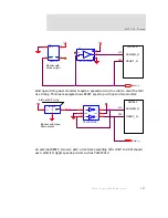 Preview for 319 page of Digi NS7520B Series Hardware Reference Manual