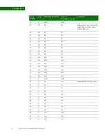 Preview for 12 page of Digi NS9210 Hardware Reference Manual