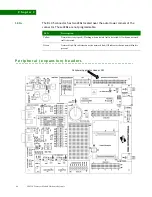 Предварительный просмотр 60 страницы Digi NS9210 Hardware Reference Manual