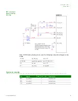 Preview for 45 page of Digi NS9215 Hardware Reference Manual