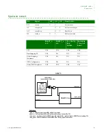 Предварительный просмотр 47 страницы Digi NS9215 Hardware Reference Manual