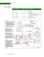 Предварительный просмотр 48 страницы Digi NS9215 Hardware Reference Manual