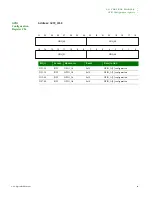 Preview for 69 page of Digi NS9215 Hardware Reference Manual