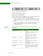 Предварительный просмотр 84 страницы Digi NS9215 Hardware Reference Manual