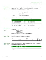 Предварительный просмотр 99 страницы Digi NS9215 Hardware Reference Manual