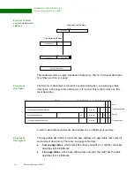 Предварительный просмотр 110 страницы Digi NS9215 Hardware Reference Manual