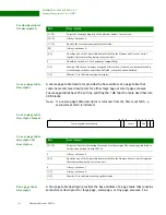 Предварительный просмотр 112 страницы Digi NS9215 Hardware Reference Manual