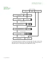 Preview for 117 page of Digi NS9215 Hardware Reference Manual