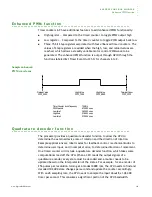 Предварительный просмотр 145 страницы Digi NS9215 Hardware Reference Manual